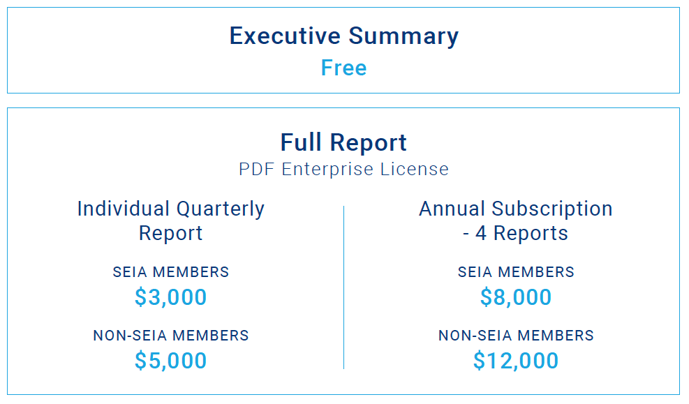 us-solar-market-insight-pricing