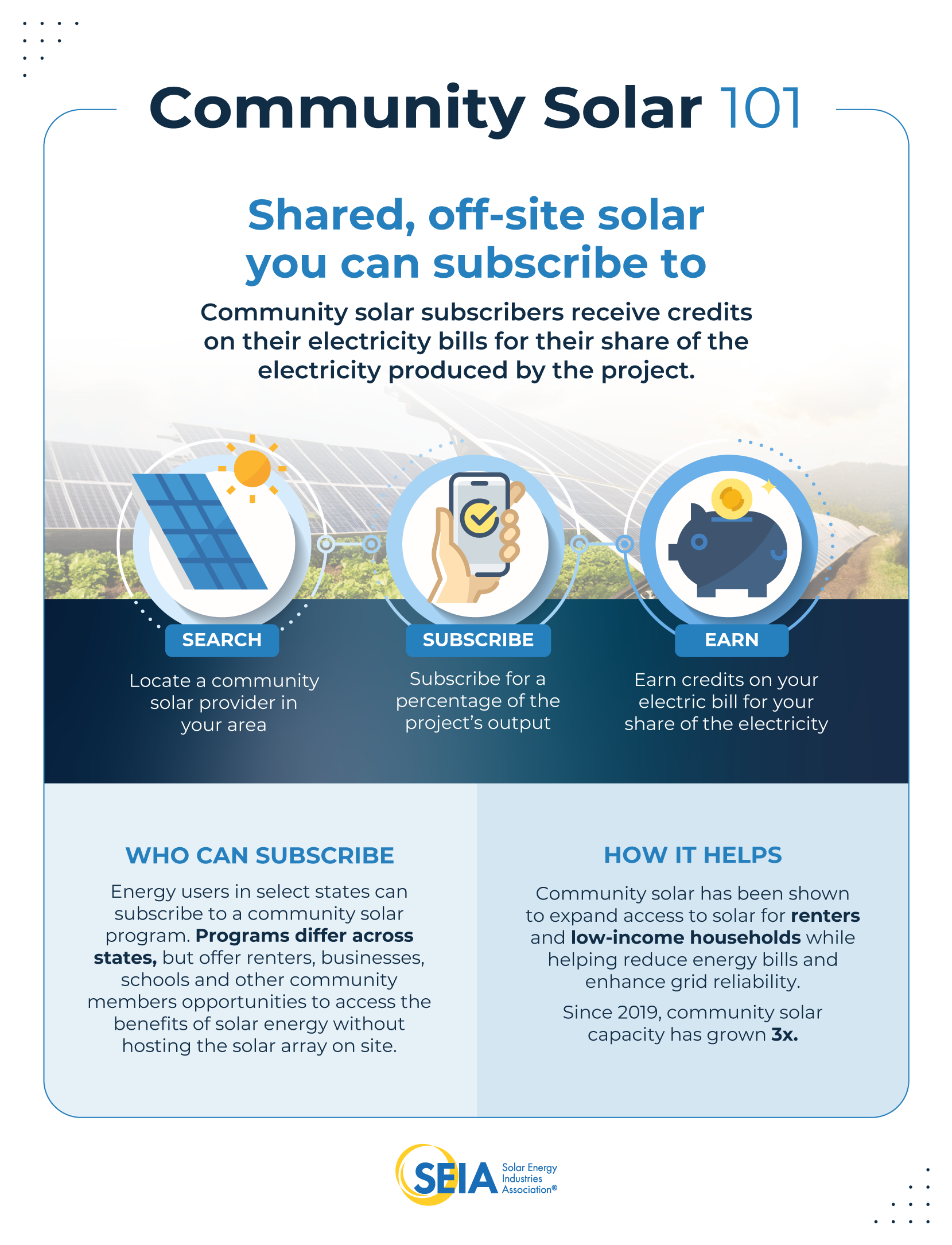 Community Solar