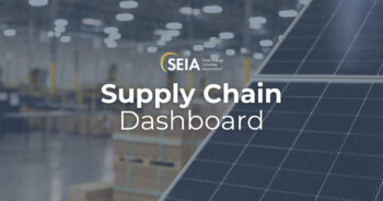 Supply Chain dashboard